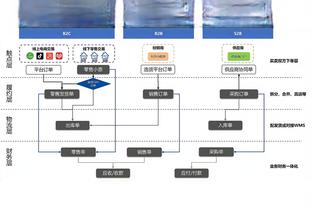 C罗社媒晒照在泳池边恢复身体，配文“充电中”