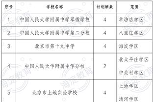 巴萨本场预期进球只有0.7，创本赛季球队各项赛事最低纪录