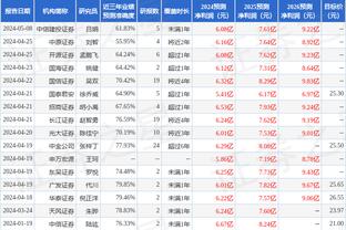 奥尼尔发问：若季中锦标赛三连冠且有不错生涯 此人会进名人堂吗