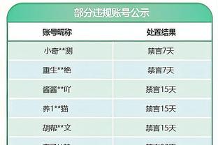 略显心急！铂金砍下24分12板但下半场几次三分稍有不合理